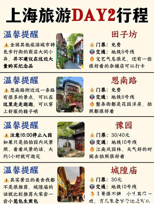 上海之巅破千万客流,外籍游客必打卡的秘诀揭晓 上海之巅破千万客流,外籍游客必打卡的秘诀揭晓